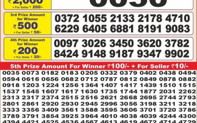Punjab State Dear 10 monday Weekly Lottery 14.4.25 6PM Result