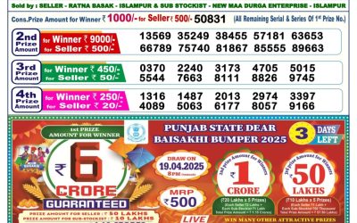 Dear cupid wednesday weekly lottery 16.4.25 6pm result
