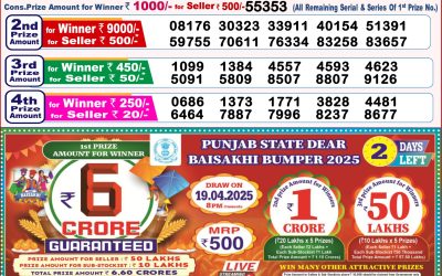 Dear sandpiper Thursday weekly lottery 17.4.25 8pm result