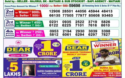 Dear narmada saturday weekly lottery 19.4.25 1pm result