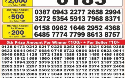 Punjab State Dear 10 friday Weekly Lottery 19.4.25 6PM Result