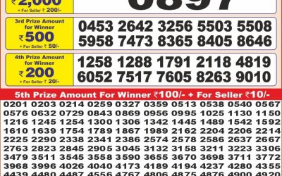 Punjab State Dear 10 monday Weekly Lottery 21.4.25 6PM Result