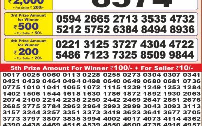 Punjab state dear 10 lottery 22.4.25 6pm result