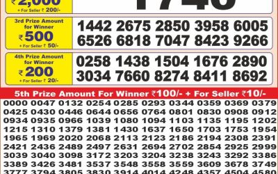 Punjab state dear 10 weekly lottery result,6pm,23.4.2025