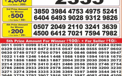 Punjab State Dear 10 Thursday Weekly Lottery 24.4.25 6PM Result