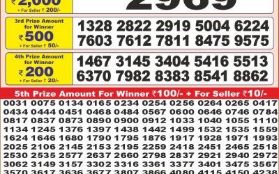 Punjab State Dear 10 friday Weekly Lottery 25.4.25 6PM Result