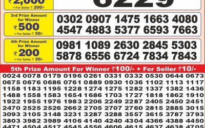 Punjab State Dear 10 friday Weekly Lottery 26.4.25 6PM Result