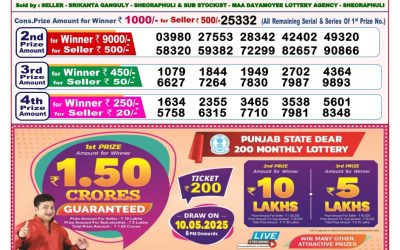 Dear stork saturday weekly lottery 26.4.25 8pm result