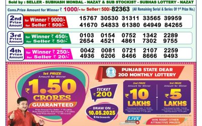 Dear yamuna sunday weekly lottery 27.4.25 1pm result