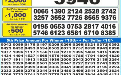 Dear 10 blue monday weekly lottery 28.4.25 1.30pm result