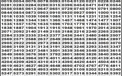 Labh laxmi Bliss Monday weekly lottery 28.4.25 4pm result