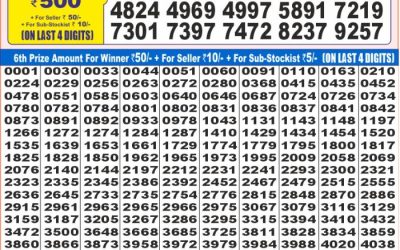 Dear super gold monday weekly lottery 28.4.25 7pm result