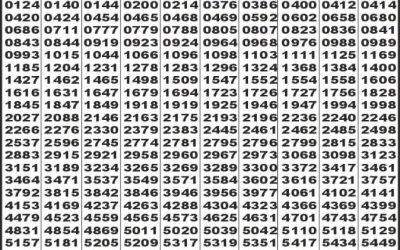 Labh laxmi charm Tuesday weekly lottery 29.4.25 4pm result