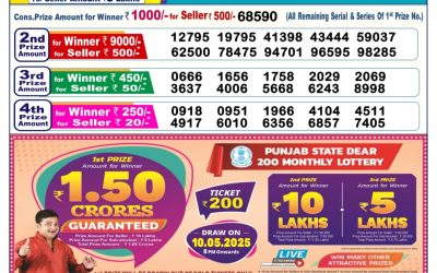 Dear cupid wednesday weekly lottery 30.4.25 6pm result