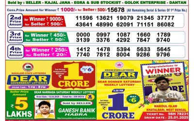 Dear pelican wednesday weekly lottery 30.4.25 8pm result