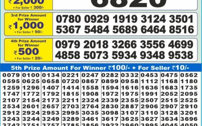 Dear 10 pink Thursday weekly lottery 1.5.25 1.30pm result