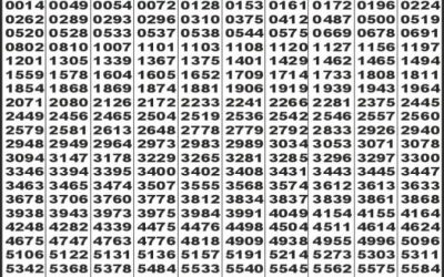 Labh laxmi glad Thursday weekly lottery 1.5.25 4pm result