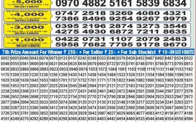 Dear 100 Ganga Thursday weekly lottery 1.5.25 5pm result