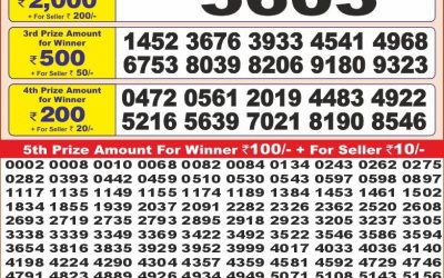 Punjab State Dear 10 Thursday Weekly Lottery 1.5.25 6PM Result