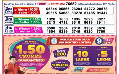 Dear sandpiper Thursday weekly lottery 1.5.25 8pm result