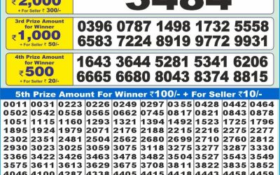 Dear 10 red Friday weekly lottery 2.5.25 1.30pm result