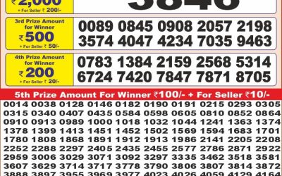 Punjab State Dear 10 friday Weekly Lottery 2.5.25 6PM Result