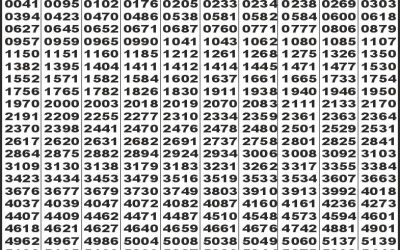 Labh laxmi joy Saturday weekly lottery 3.5.25 4pm result