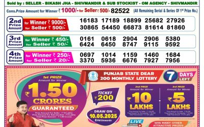 Dear donner saturday weekly lottery 3.5.25 6pm result