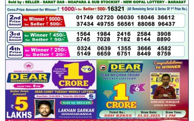 Dear yamuna sunday weekly lottery 4.5.25 1pm result