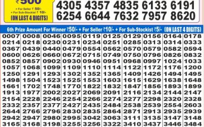 Dear super mercury sunday weekly lottery 4.5.25 7pm result
