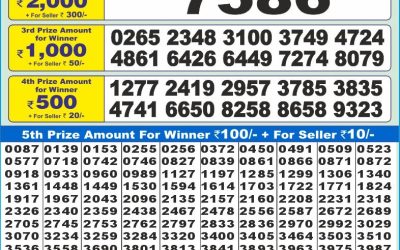 Dear 10 blue monday weekly lottery 5.5.25 1.30pm result