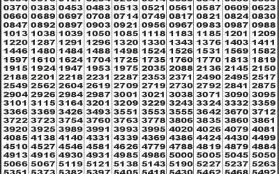 Labh laxmi Bliss Monday weekly lottery 5.5.25 4pm result