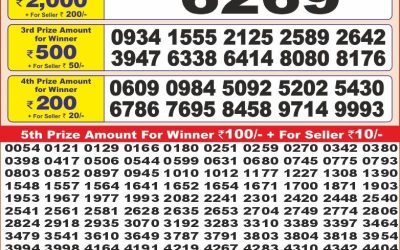 Punjab State Dear 10 monday Weekly Lottery 5.5.25 6PM Result