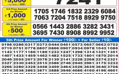 Dear 10 firm monday weekly lottery 5.5.25 7pm result