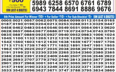 Dear super gold monday weekly lottery 5.5.25 7pm result