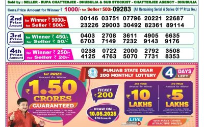 Dear godavari Tuesday weekly lottery 6.5.25 1pm result