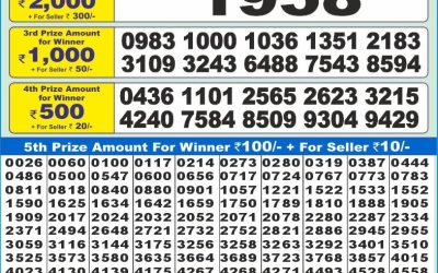 Dear 10 green Tuesday weekly lottery 6.5.25 1.30pm