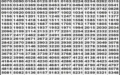 Labh laxmi charm Tuesday weekly lottery 6.5.25 4pm result