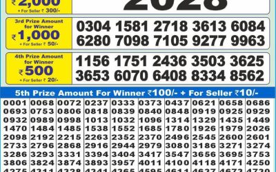 Dear 10 orange wednesday weekly lottery 7.5.25 1.30pm result