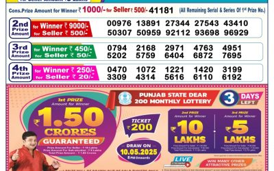 Dear cupid wednesday weekly lottery 7.5.25 6pm result