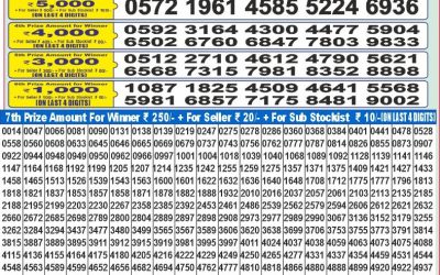 Dear 100 Ganga Thursday weekly lottery 8.5.25 5pm result