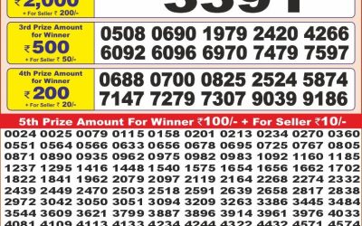Punjab State Dear 10 friday Weekly Lottery 9.5.25 6PM Result