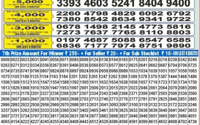 Dear 100 Gomti saturday weekly lottery 10.5.25 5pm result
