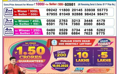 Dear donner saturday weekly lottery 10.5.25 6pm result