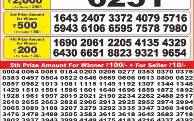 Punjab State Dear 10 friday Weekly Lottery 10.5.25 6PM Result