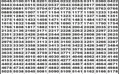 Labh laxmi power sunday weekly lottery 11.5.25 4pm result
