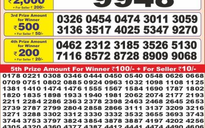 Punjab State Dear 10 sunday Weekly Lottery 11.5.25 6PM Result