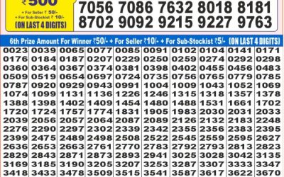 Dear super gold monday weekly lottery 12.5.25 7pm result