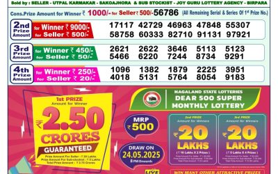 Dear godavari Tuesday weekly lottery 13.5.25 1pm result