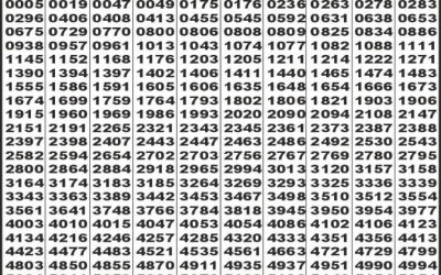 Labh laxmi charm Tuesday weekly lottery 13.5.25 4pm result